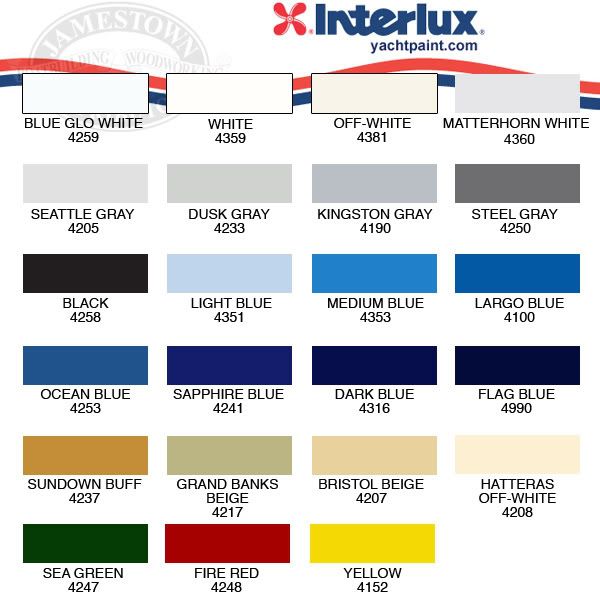 Interlux Brightsides paint and colors? Boating Forum iboats Boating